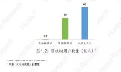央行数字货币内测申请指